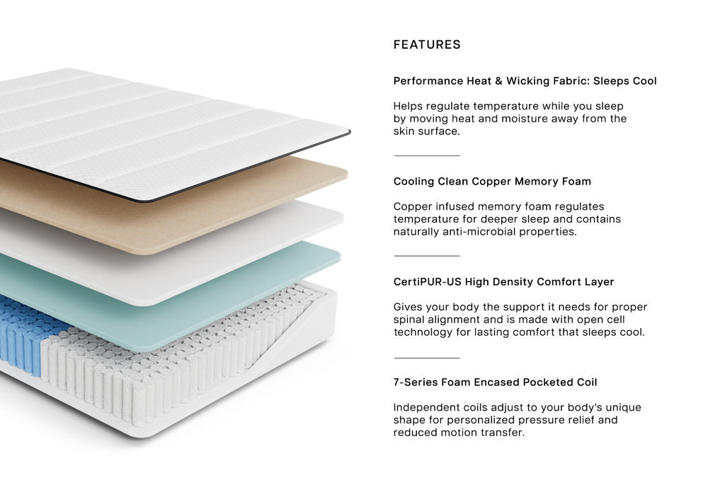 Aurora Hybrid Mattress