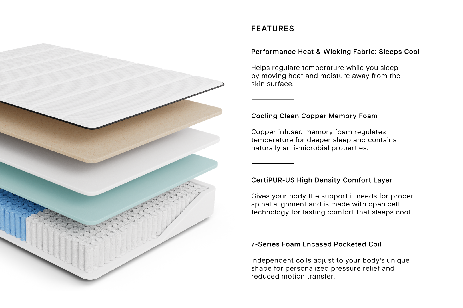 Aurora Hybrid Mattress